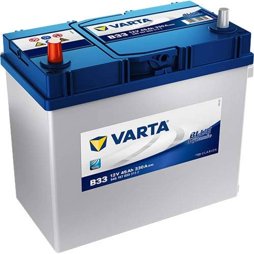 Varta Autobatterie Test