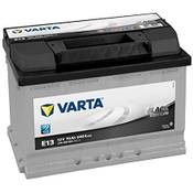 Varta E13 Black Dynamic Vergleich