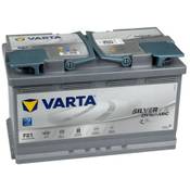 Varta F21 Vergleich