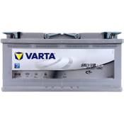 Varta H15 Silver Dynamic AGM Vergleich