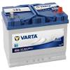 Varta E23 Blue Dynamic