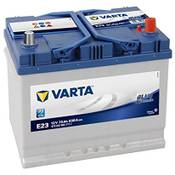 Varta E23 Blue Dynamic Vergleich
