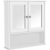 VASAGLE Spiegelschrank Badschrank Vergleich