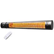 Vasner SlimLine X20 Vergleich