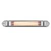 Vasner Teras 25 Basix