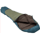 Vaude Huggel Adjust 350 SYN Vergleich
