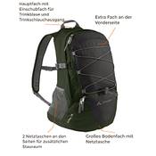Vaude Ifen 19L Vergleich
