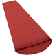 Vaude Inlet Mummy Vergleich