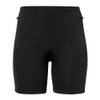 Vaude Innerpants III