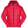 Vaude Kids Arctic Fox III