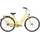 Vaun Damenfahrrad Citybike