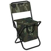 Vbestlife Hocker Rucksack Vergleich