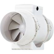 Vents TT-100 Rohrventilator Vergleich