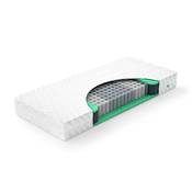 Verapur Classic Vergleich