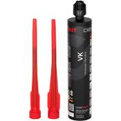 Chemofast CF280VK Vergleich