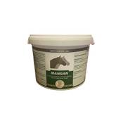 Vetripharm 1495-2 Vergleich