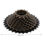 Vgeby Nouveau Vergleich