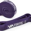 Fitnessband