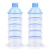 Vicloon Milchpulver Portionierer