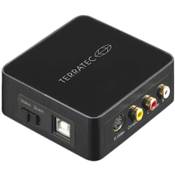 TerraTec G4 Vergleich
