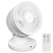 Viflykoo Tischventilator Vergleich