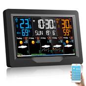 Viflykoo XHQM-3305418-EM3390TF Vergleich