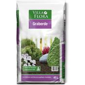Villa Flora Graberde Vergleich