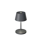 Villeroy & Boch 96871 Vergleich