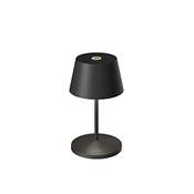 Villeroy & Boch 96872 Vergleich