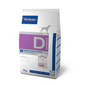 Virbac 1818030 Vergleich