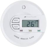 VisorTech ZX2973-944