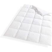 Vitalobett Canadian-Dreams