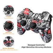 Vivideox P3 Controller Vergleich