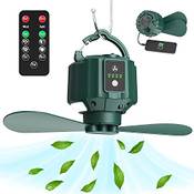 Voniry Campingventilator X15 Vergleich
