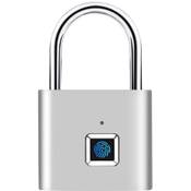 CNLOYUA Smart Schloss Fingerprint Vergleich