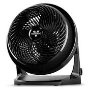 Vornado 62 Vergleich