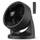 Vornado 753 OSC