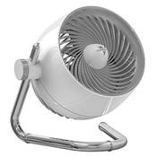 Vornado Pivot 5 Vergleich