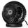 Vornado Sphere