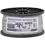 VOSS.farming Aludraht