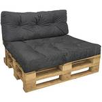 Vounot Palettenkissen Set