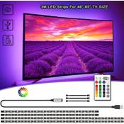 Voyomed LED TV Hintergrundbeleuchtung Vergleich