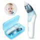 WADEO Nasal Aspirator Test