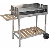 Wagner Grill XXL Vergleich