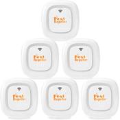 Wardbes W-202 Vergleich