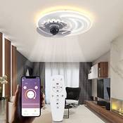 Wayrank LED Deckenventilator Vergleich