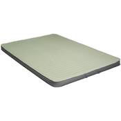 YSXHW Isomatte Vergleich