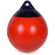Wellenshop R-Serie  Vergleich