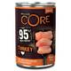 Wellness CORE Turkey & Kale Vergleich