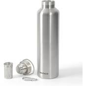 Wenco Trinkflasche Edelstahl Vergleich